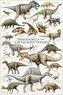 Plakát, Obraz - Dinosaurs - Cretaceous Period, 61 × 91.5 cm