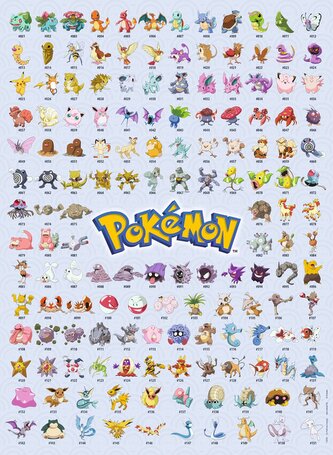 Puzzle Prvních 151 Pokémonů 500 dílků