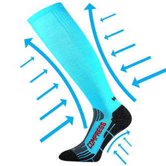 VoXX® podkolenky Flex neon tyrkys 39-42 (26-28) 1 pár