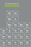 The Periodic Table of Cocktails