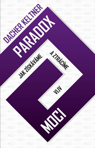 Paradox moci - Jak získáváme a ztrácíme vliv