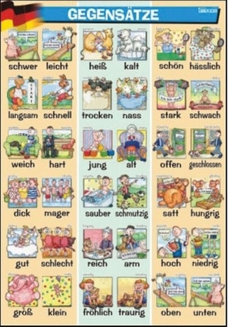 Plansza edukacyjna Niemiecki. Gegensatze