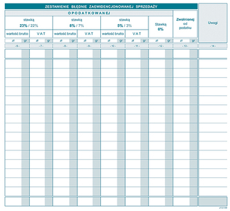 Druk Ewidencja pomyłek z kasy rejest  A4, Michalczyk i Prokop