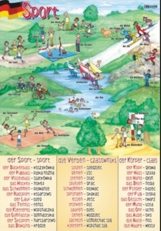 Plansza edukacyjna Niemiecki. Sport