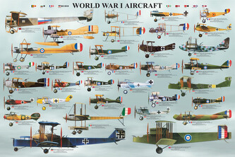 Plakát, Obraz - World war I - aircraft, 91.5 × 61 cm