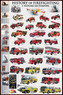 Plakát, Obraz - History of firefighting, 61 × 91.5 cm