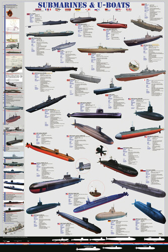 Plakát, Obraz - Submarines and U-boats, 61 × 91.5 cm