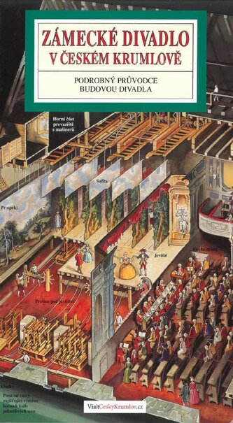 Zámecké divadlo v Českém Krumlově - Panoramatická mapa / česky