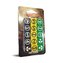 Mutant: Year Zero Dice Set