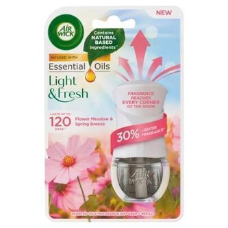 Osvěžovač vzduchu "Life scents", Rozkvetlá louka a jarní vánek , elektrický, 19 ml, komplet, AIR WIC