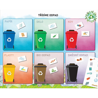Třídíme odpad, závěsný naučný magnetický obraz a 36 karet