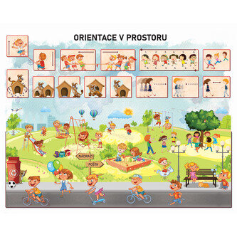 Orientace v prostoru, závěsný naučný magnetický obraz