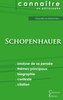 Comprendre Schopenhauer (analyse complète de sa pensée)