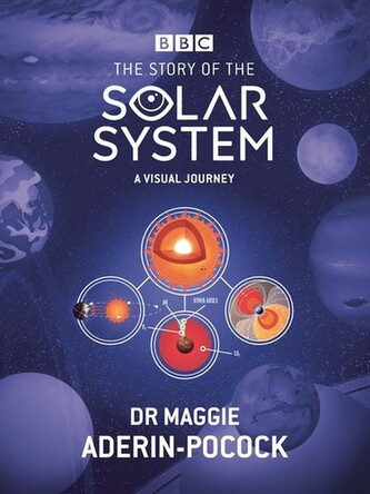 The Story of the Solar System: A Visual journey The Story of the Solar System: A Visual journey