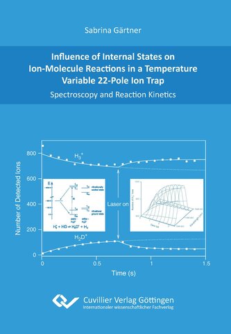 Influence of Internal States on Ion-Molecule Reactions in a Temperature Variable 22-Pole Ion Trap. Spectroscopy and Reaction Kin