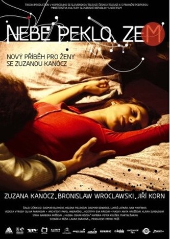 Nebo Peklo Zem