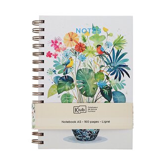 Zápisník A5 PPNBSA559G03 BUG ART PORTFOLIO KIUB
