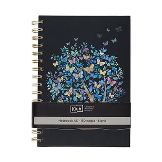 Zápisník A5 PPNBSA503C01 BUG ART PORTFOLIO KIUB