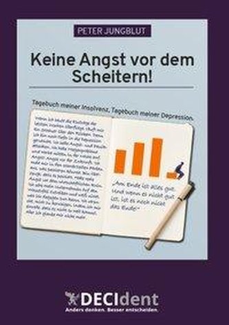 Keine Angst vor dem Scheitern!