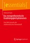 Das mengentheoretische Unabhängigkeitsphänomen