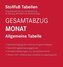 Tabelle, Gesamtabzug 2025 Monat Sonderausgabe August