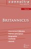 Fiche de lecture Britannicus de Racine (Analyse littéraire de référence et résumé complet)
