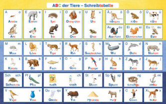 ABC der Tiere 1 Neubearbeitung - Schreibtabelle, VPE 10