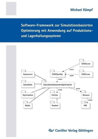 Software-Framework zur Simulationsbasierten Optimierung mit Anwendung auf Produktions- und Lagerhaltungssysteme
