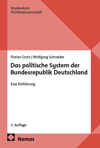 Das politische System der Bundesrepublik Deutschland