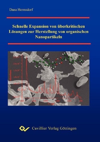 Schnelle Expansion von überkritischen Lösungen zur Herstellung von organischen Nanopartikeln