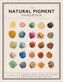 Natural Pigment Handbook