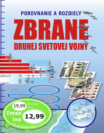 Zbrane druhej svetovej vojny