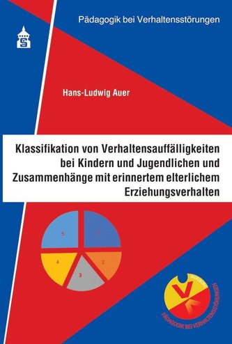 Klassifikation von Verhaltensauffälligkeiten bei Kindern und Jugendlichen und Zusammenhänge mit erinnertem elterlichen Erziehung