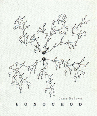 Lonochod