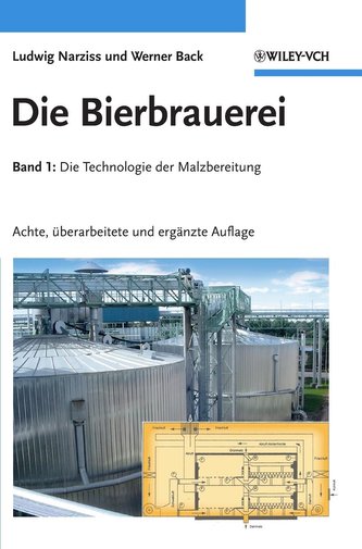 Die Bierbrauerei