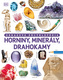 Horniny, minerály, drahokamy