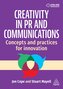 Creativity in PR and Communications