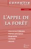 Fiche de lecture L'Appel de la forêt de Jack London (Analyse littéraire de référence et résumé complet)
