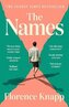 Names