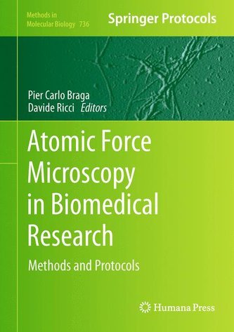 Atomic Force Microscopy in Biomedical Research