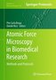 Atomic Force Microscopy in Biomedical Research