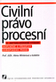 Civilní právo procesní