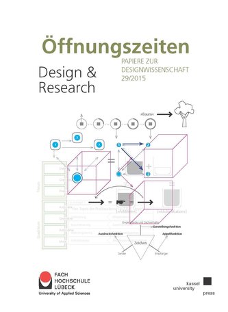 Design & Research