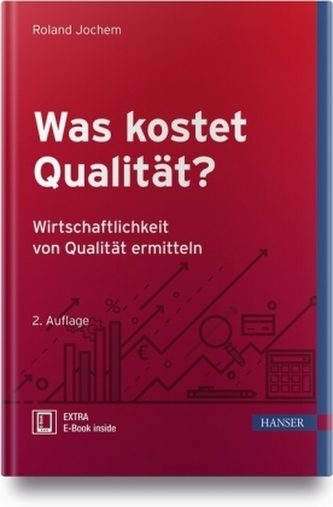 Was kostet Qualität?