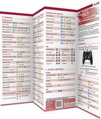 FIFA 21 - Die komplette Spielsteuerung groß auf einen Blick!