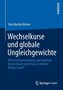 Wechselkurse und globale Ungleichgewichte
