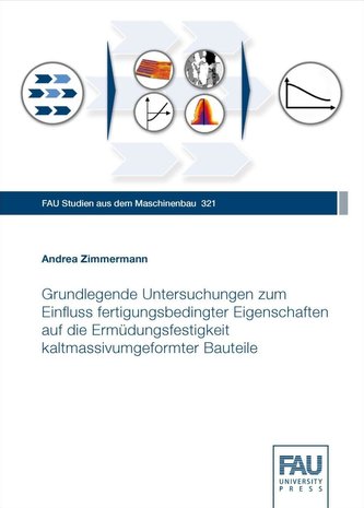 Grundlegende Untersuchungen zum Einfluss fertigungsbedingter Eigenschaften auf die Ermüdungsfestigkeit kaltmassivumgeformter Bau