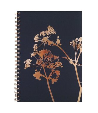 Notes A4/60K linia