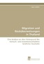 Migration und Rücküberweisungen in Thailand