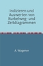 Indizieren und Auswerten von Kurbelweg-und Zeitdiagrammen